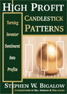 special dividend put options using candlestick